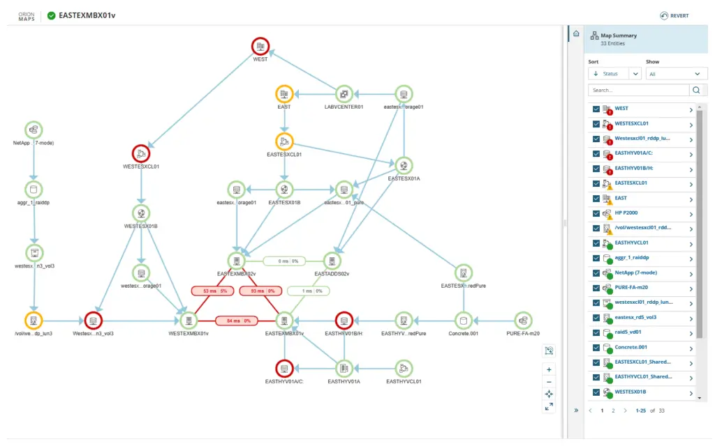 Mapping intelligent